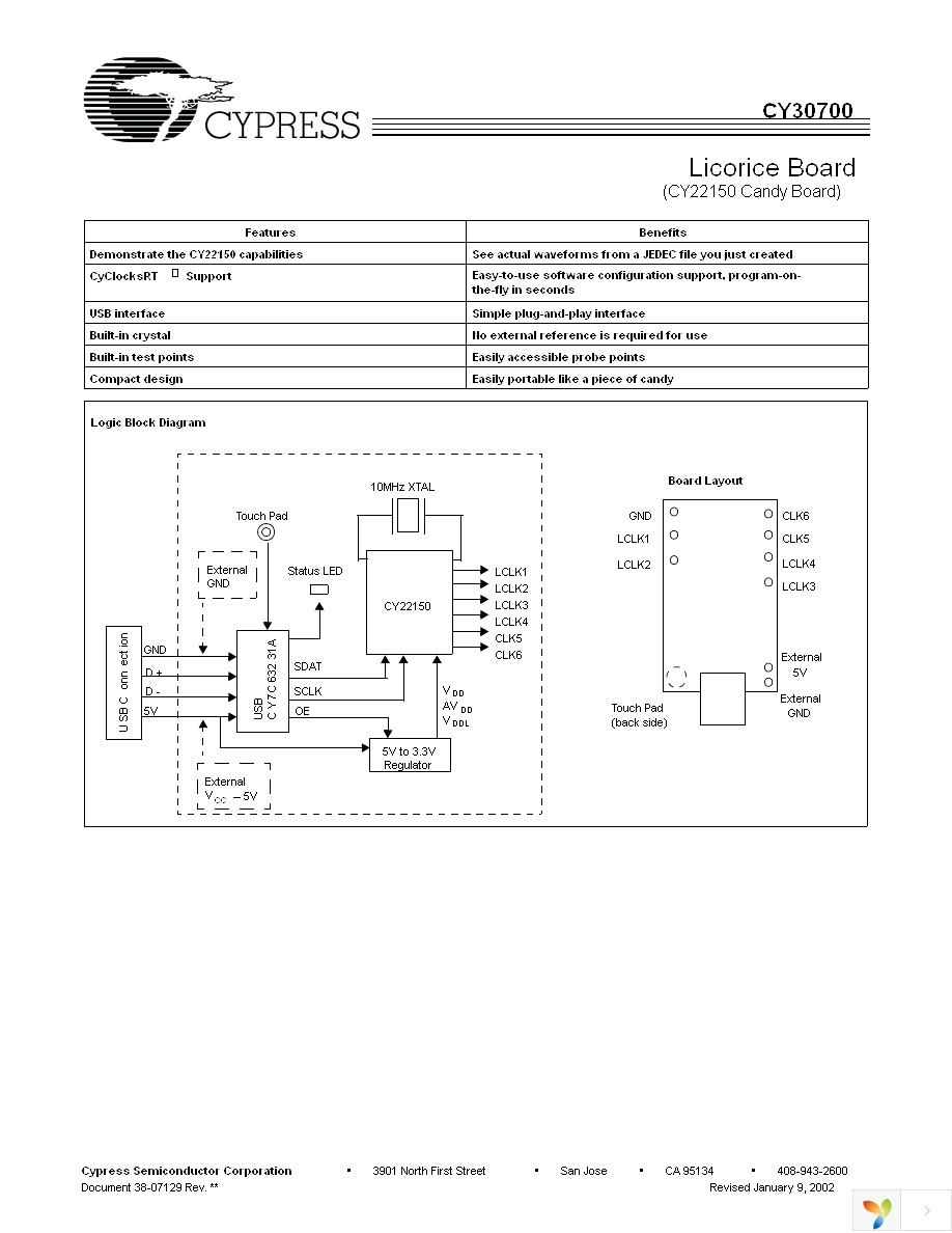 CY30700 Page 1