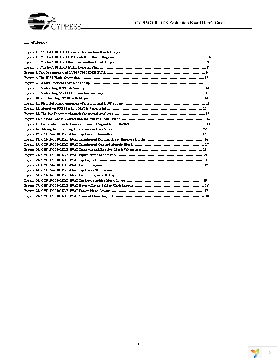 CYP15G0101DX-EVAL Page 3