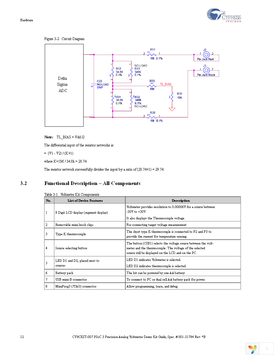 CY8CKIT-007 Page 12