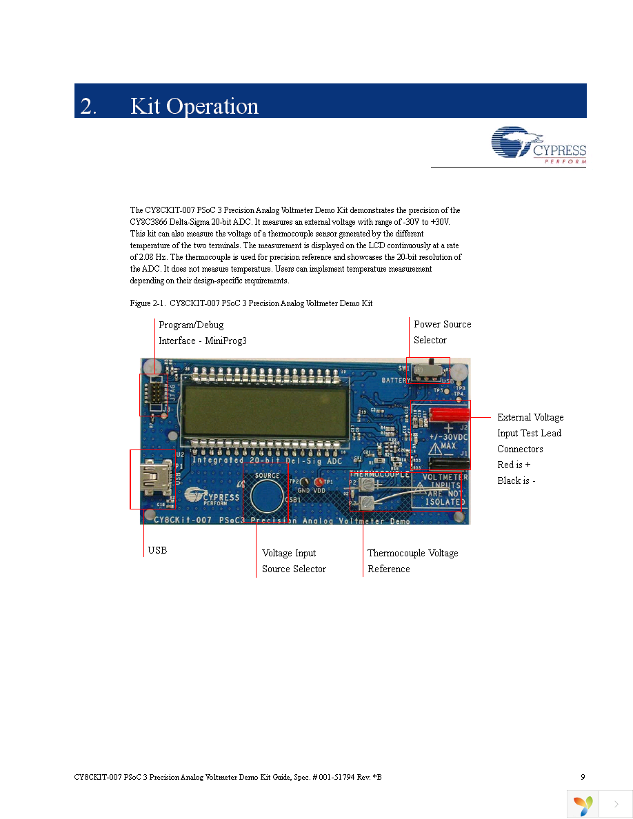CY8CKIT-007 Page 9