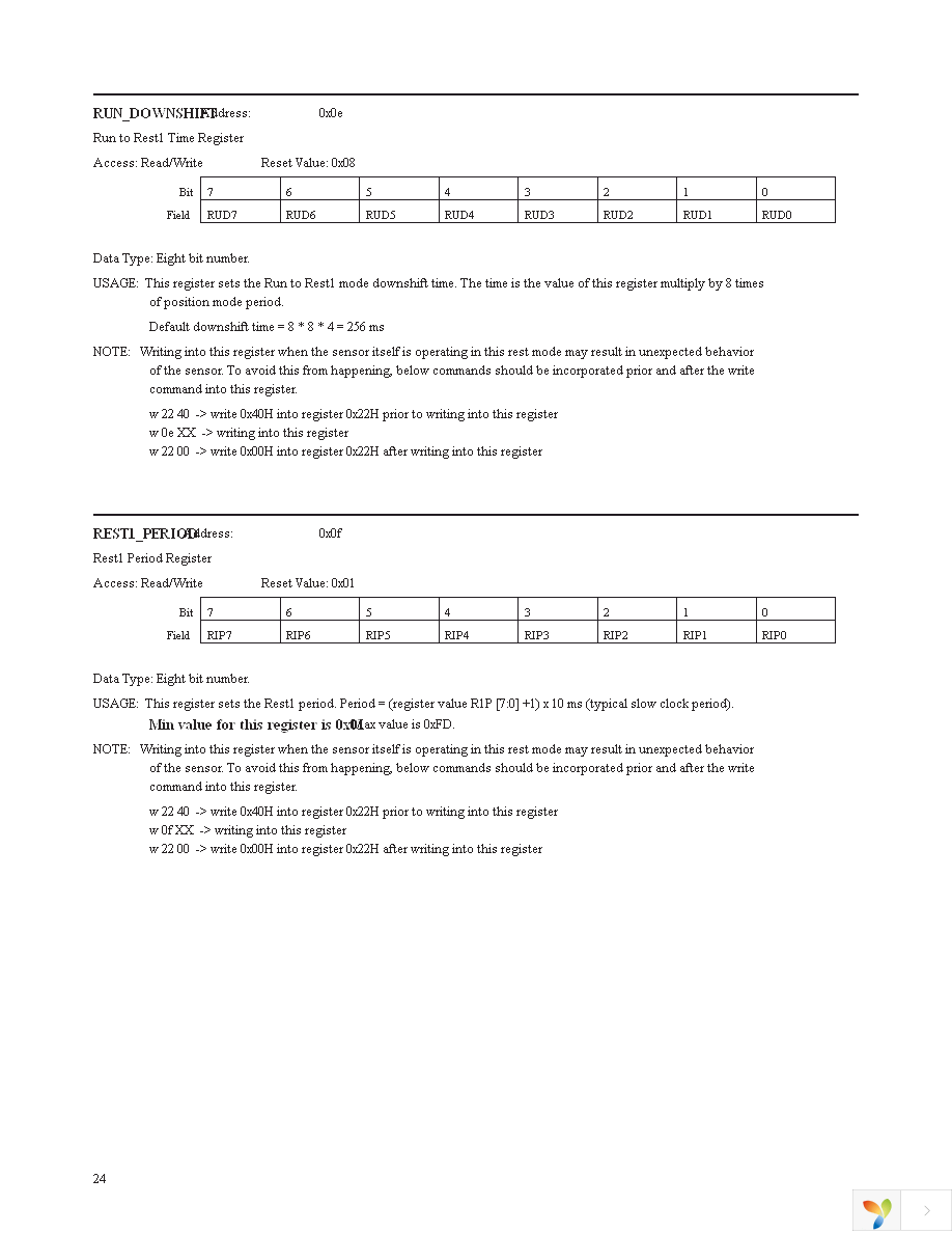 ADNK-3003-TN24 Page 24