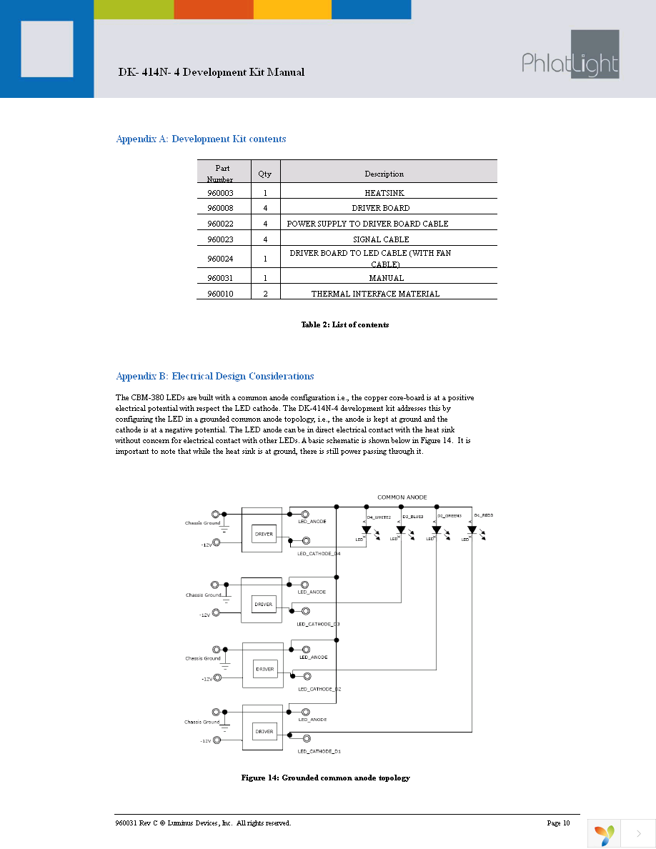 DK-414N-4 Page 10