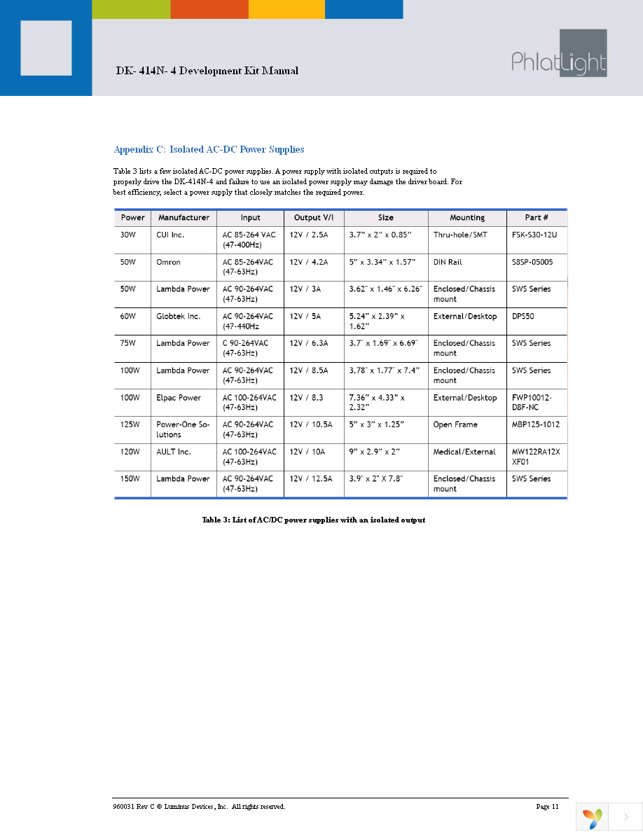 DK-414N-4 Page 11