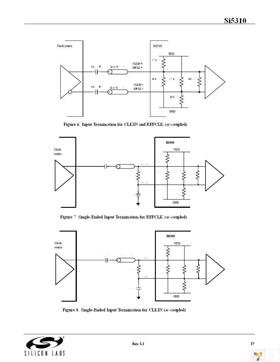 SI5310-EVB Page 17