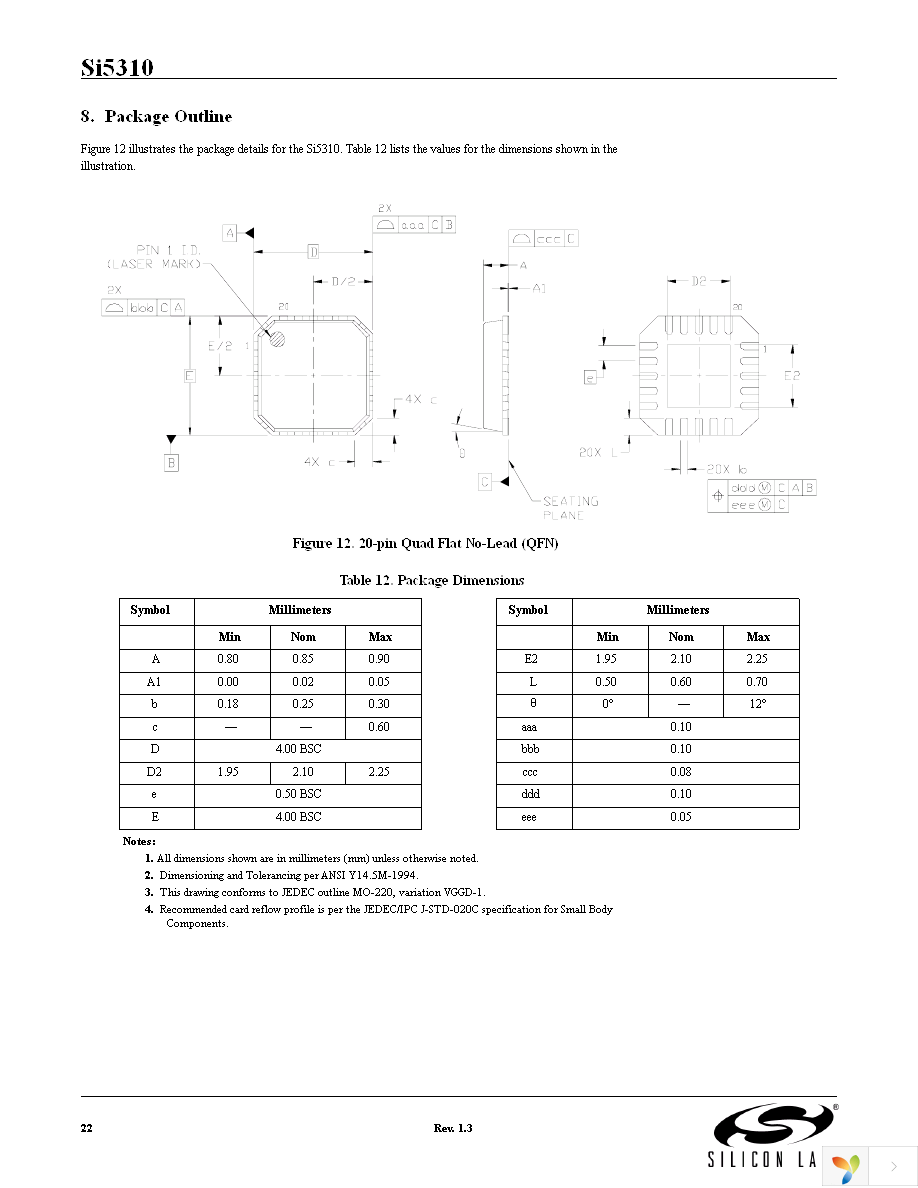 SI5310-EVB Page 22