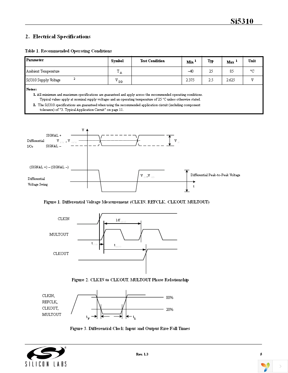 SI5310-EVB Page 5