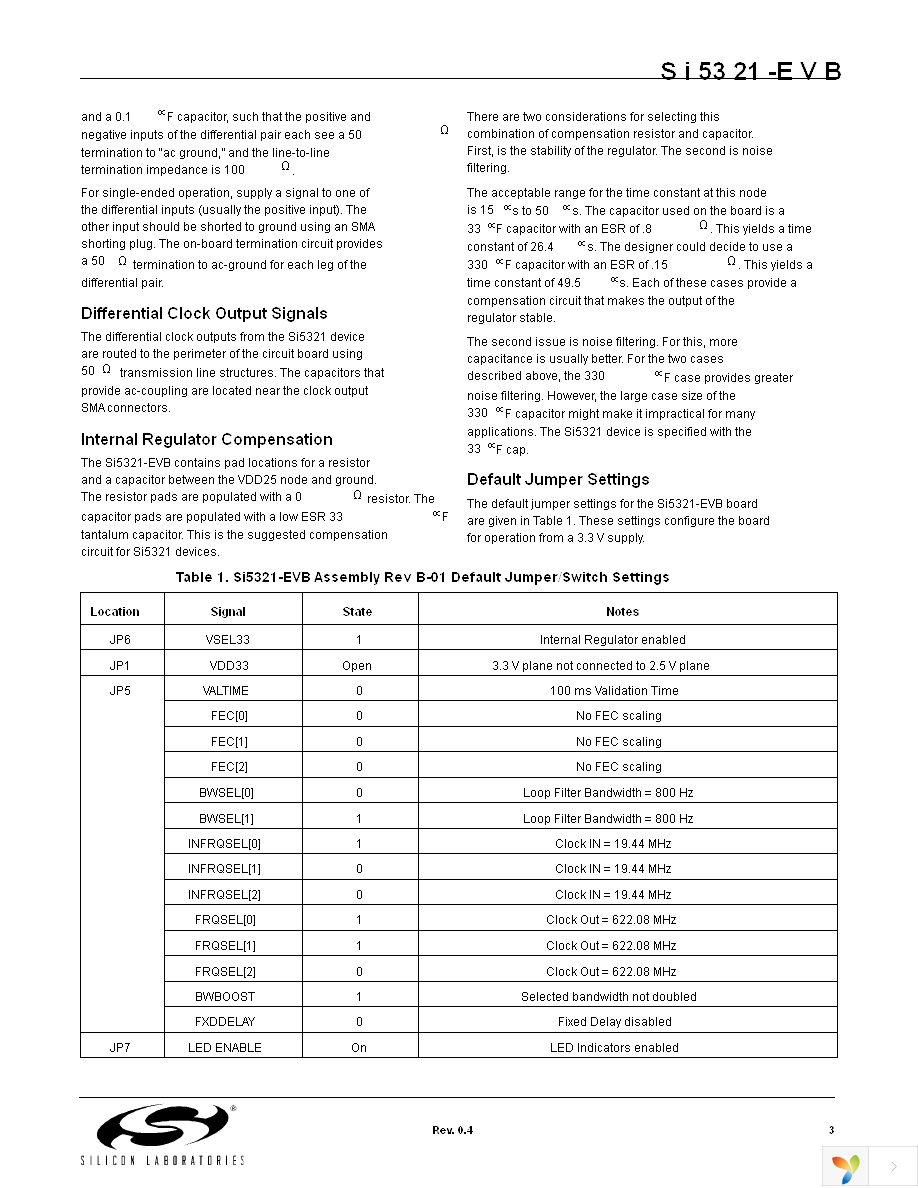 SI5321-EVB Page 3