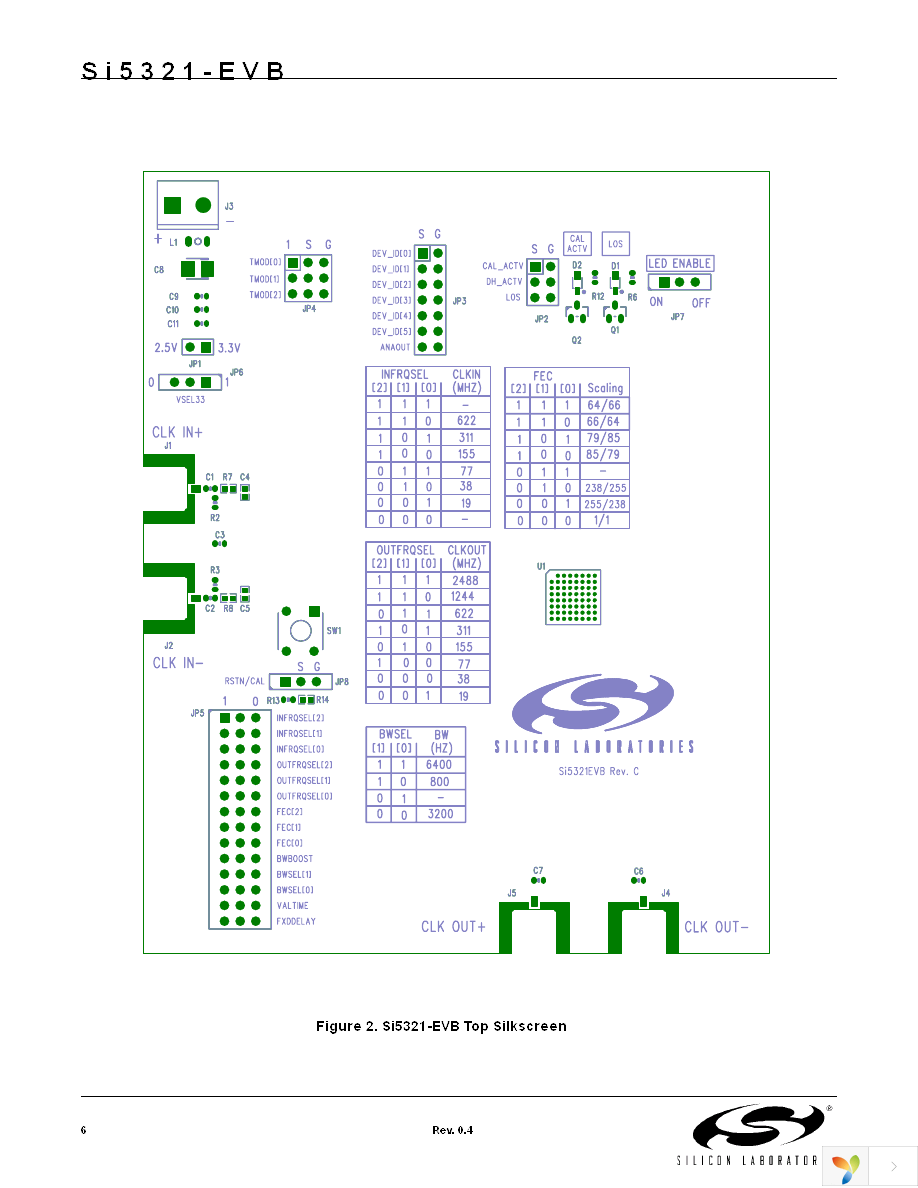 SI5321-EVB Page 6