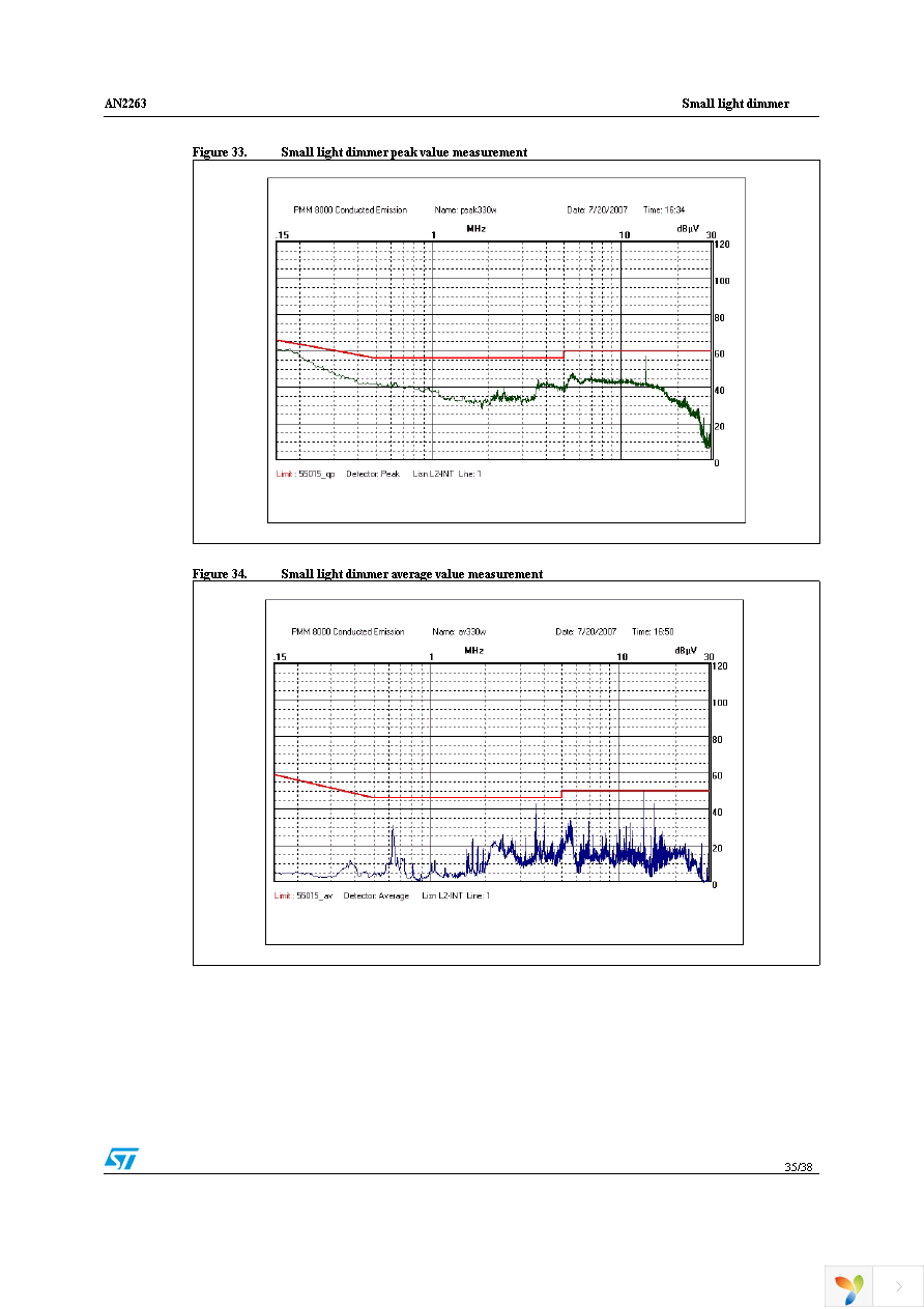 STEVAL-ILL004V1 Page 35