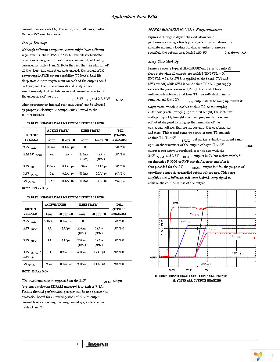HIP6500BEVAL1 Page 3