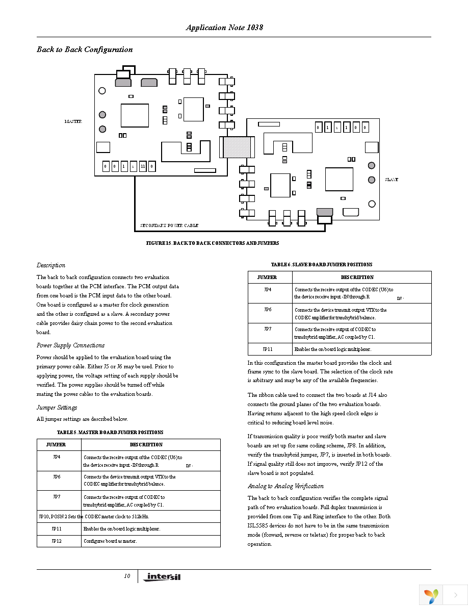 ISL5585XEVAL1 Page 10