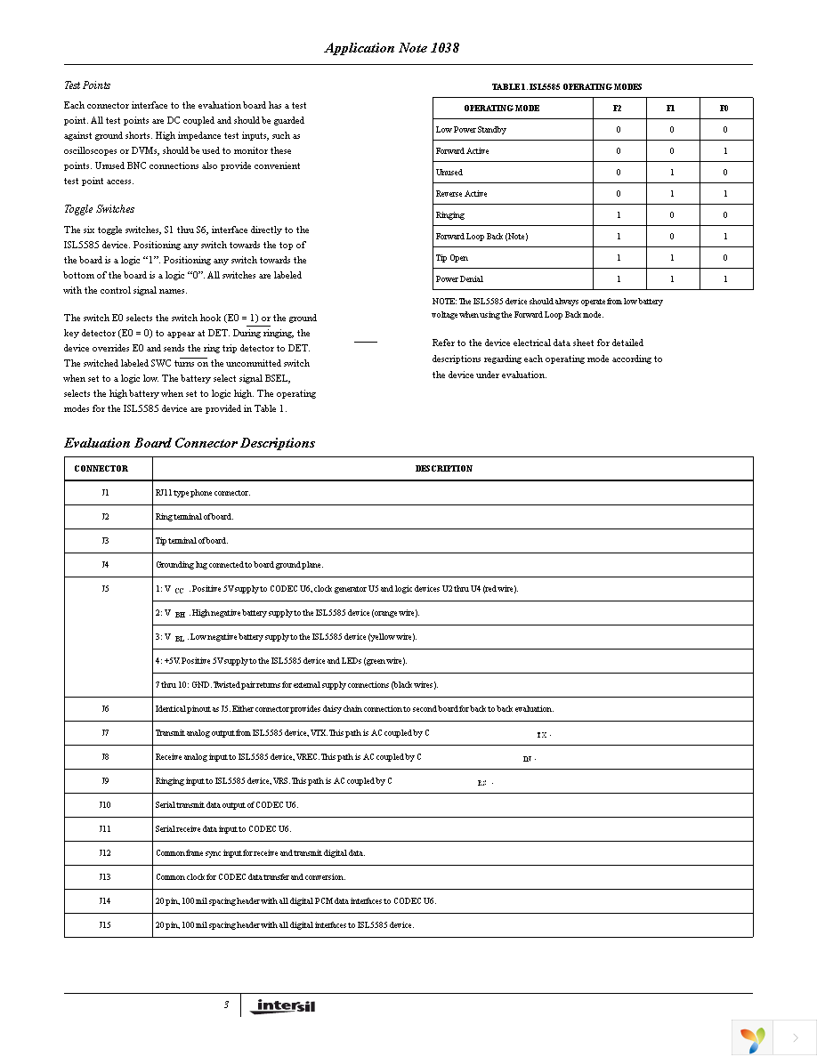 ISL5585XEVAL1 Page 3