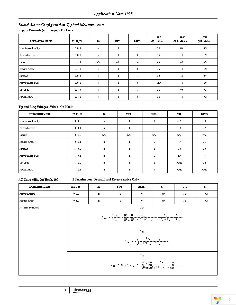 ISL5585XEVAL1 Page 5