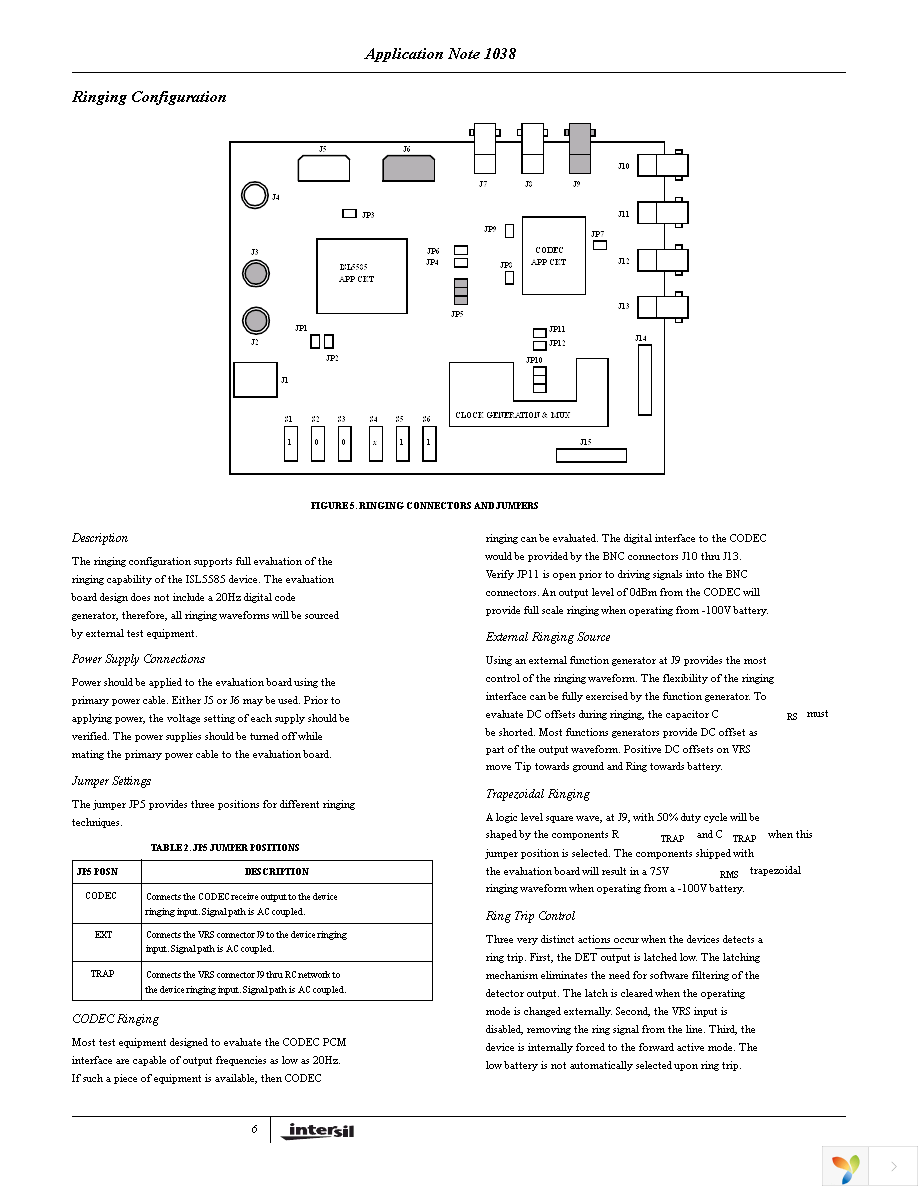 ISL5585XEVAL1 Page 6