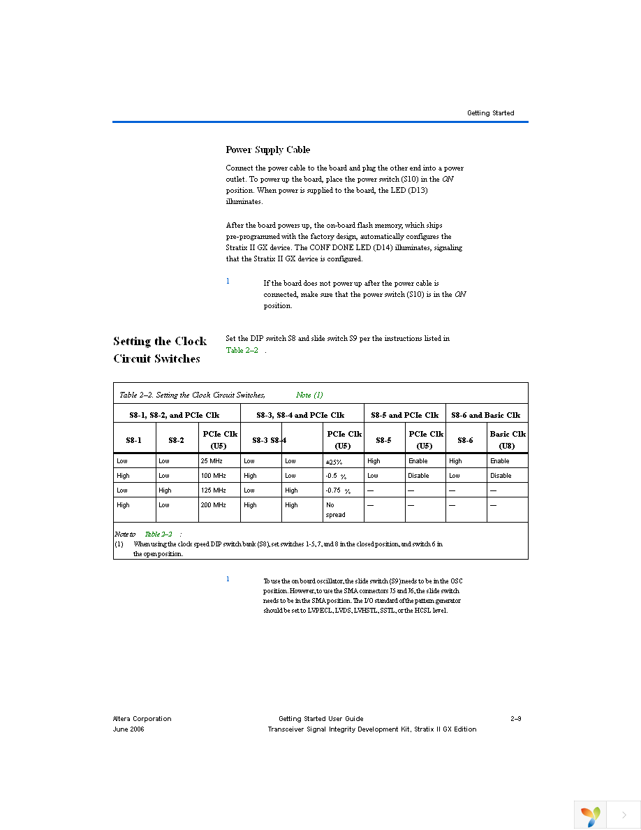 DK-SI-2SGX90N Page 17