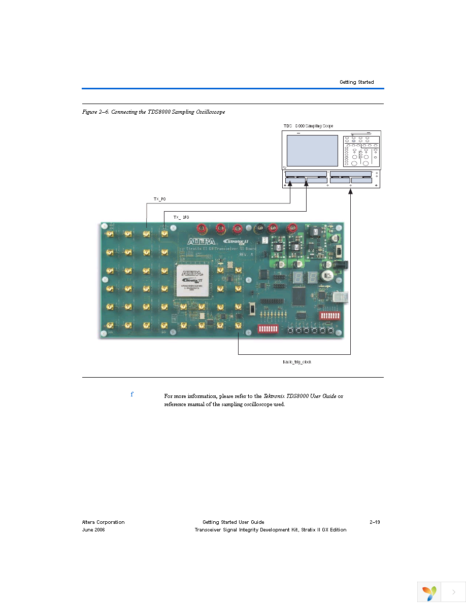 DK-SI-2SGX90N Page 27