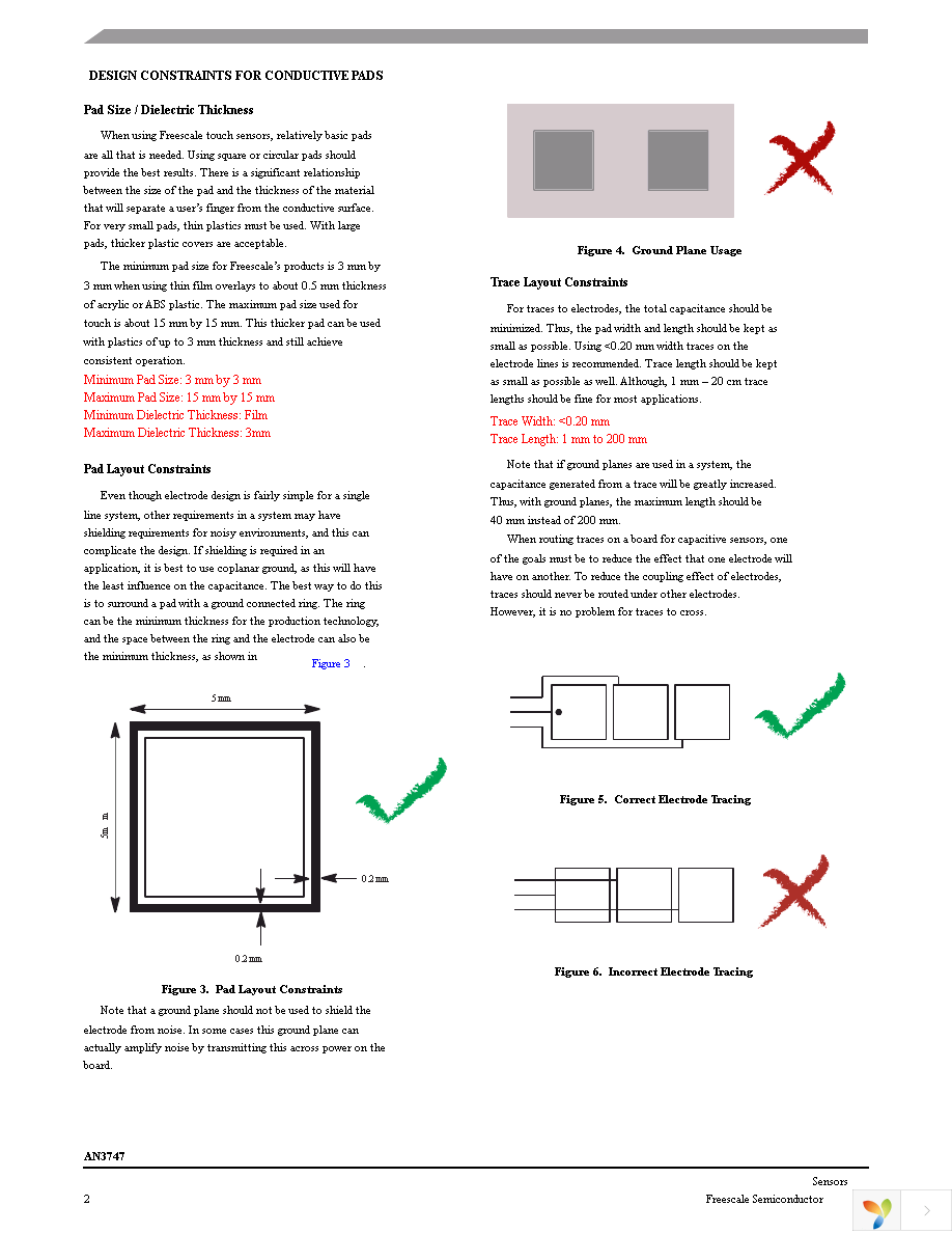 KIT33794EKEVM Page 2