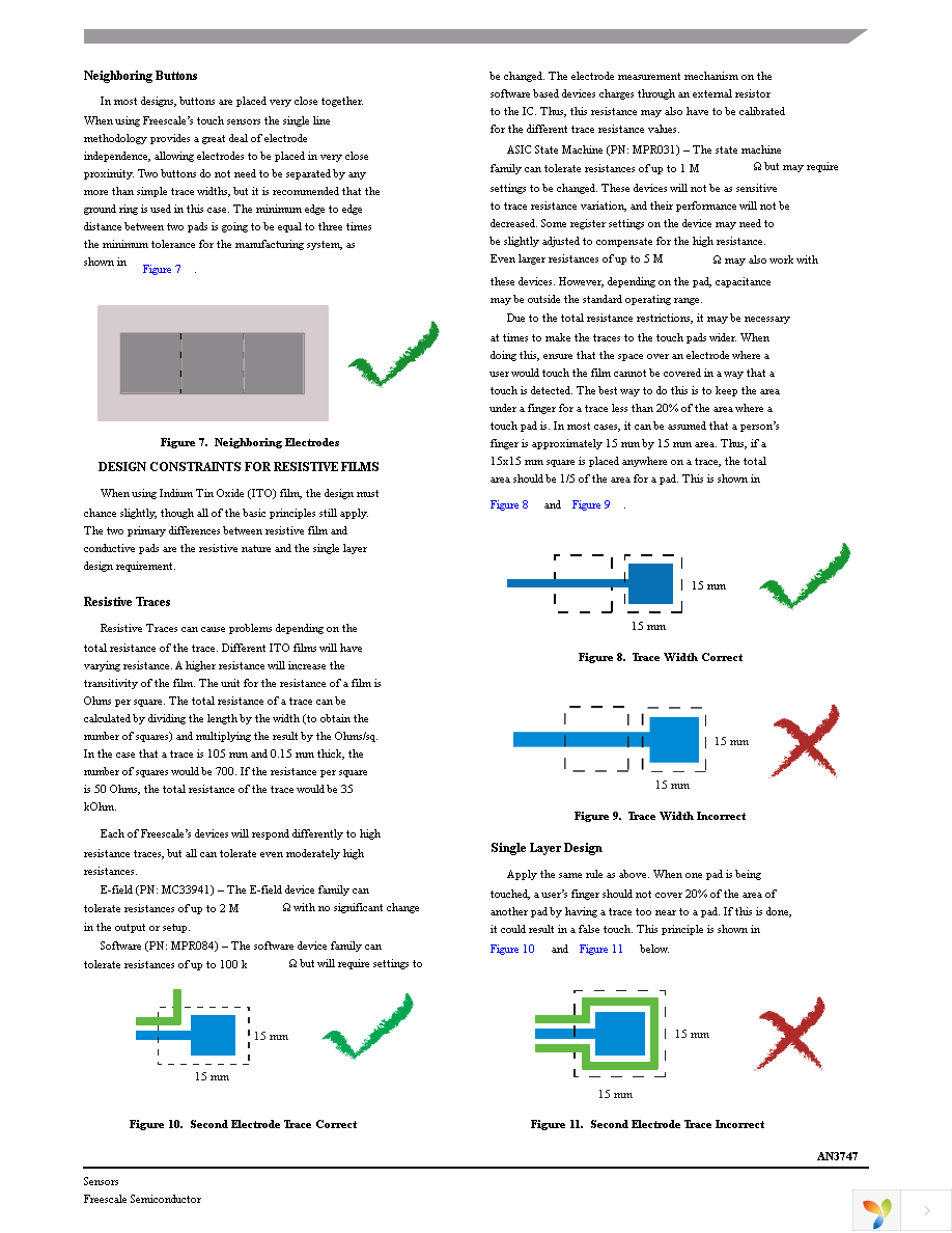 KIT33794EKEVM Page 3