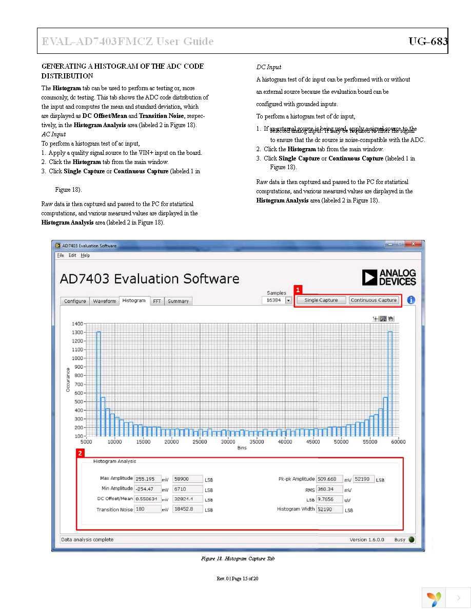 EVAL-AD7403FMCZ Page 15
