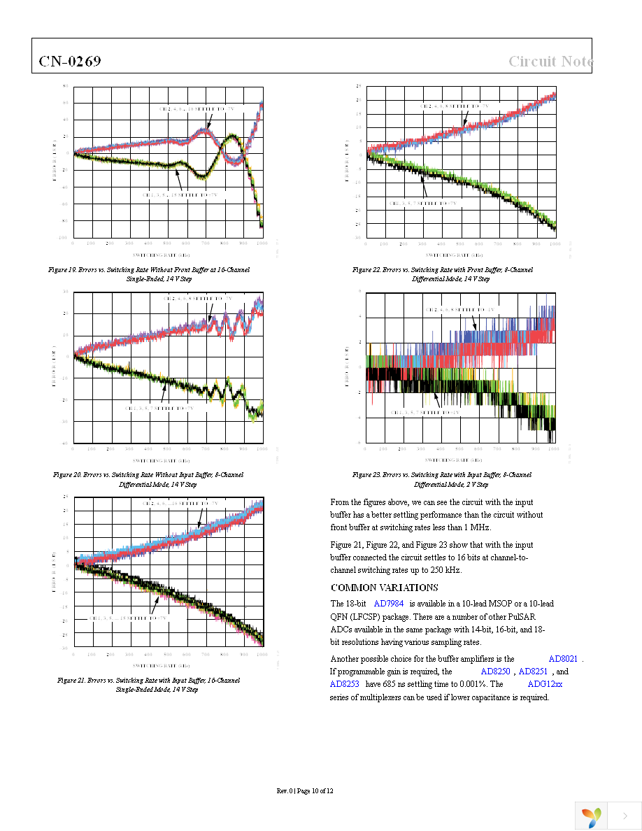 EVAL-CN0269-SDPZ Page 10