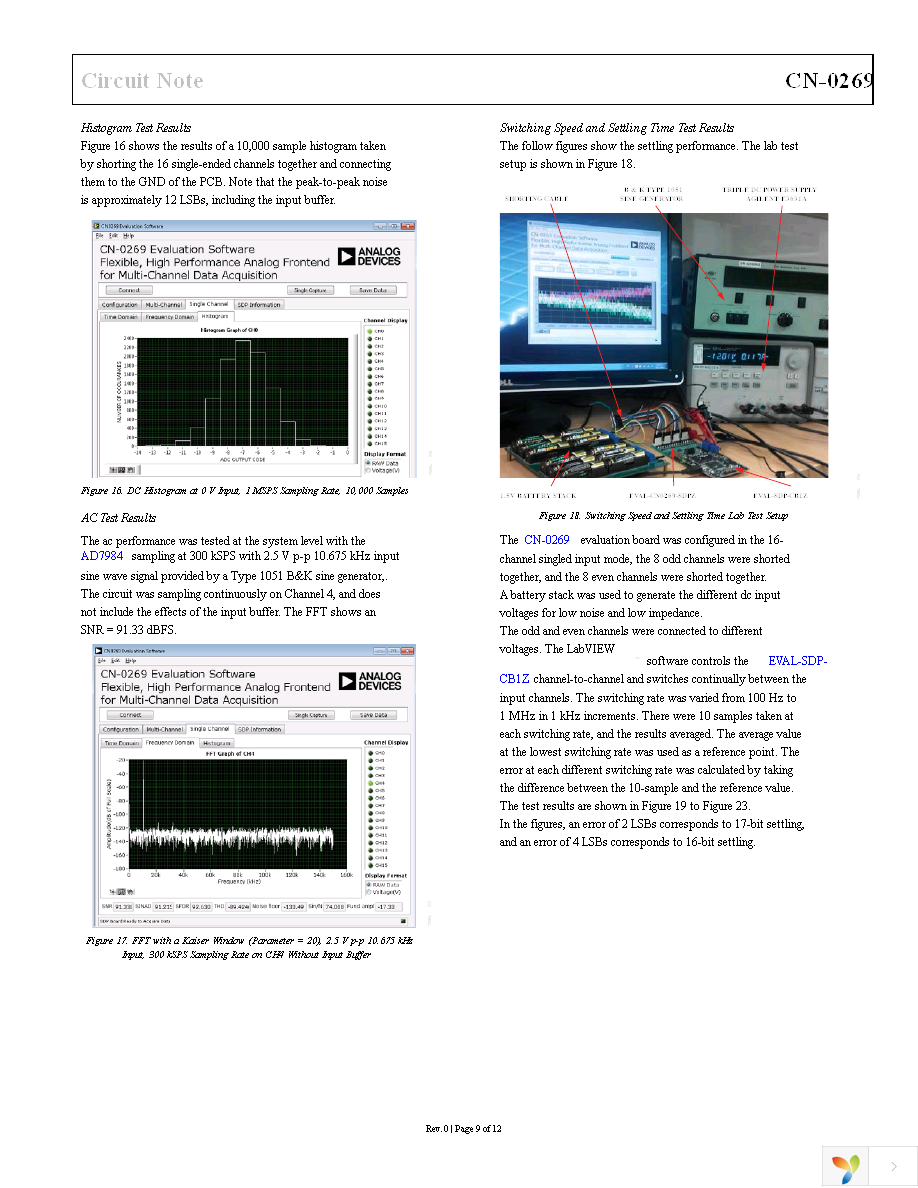 EVAL-CN0269-SDPZ Page 9