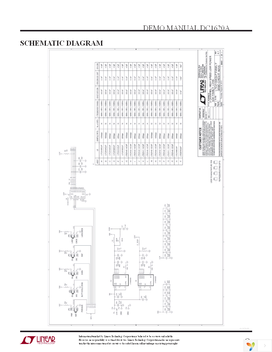 DC1620A-S Page 9