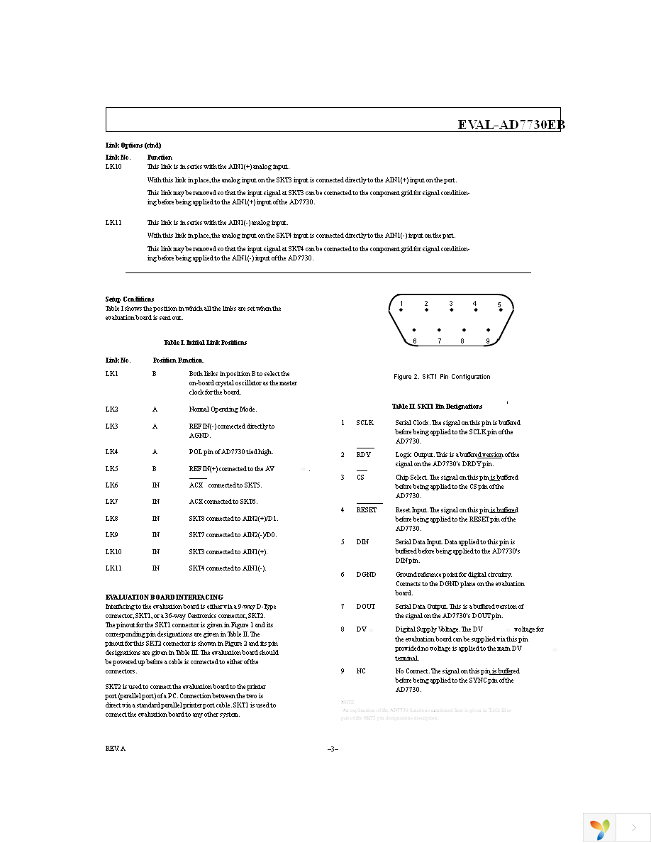 EVAL-AD7730EBZ Page 3