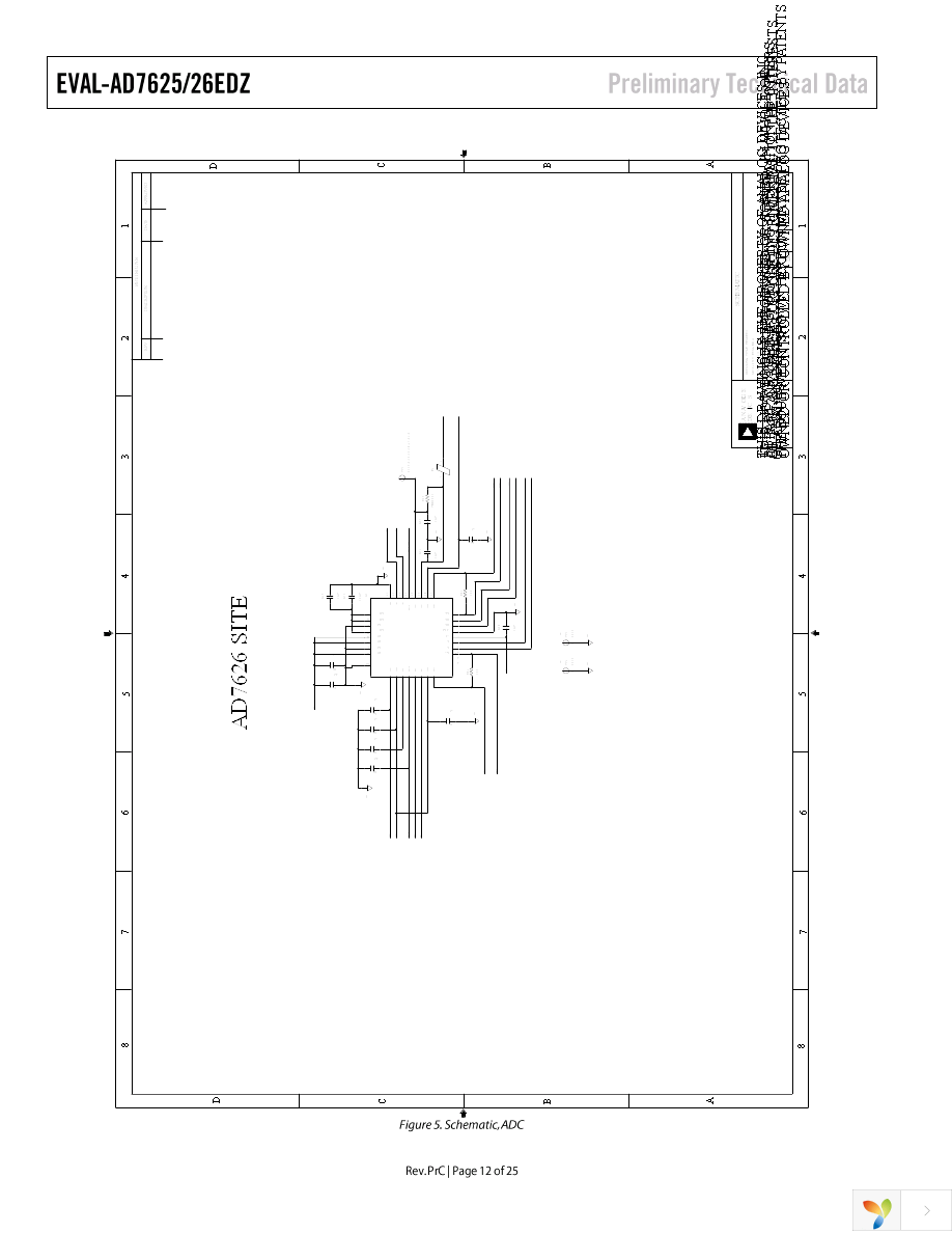 EVAL-AD7626EDZ Page 12