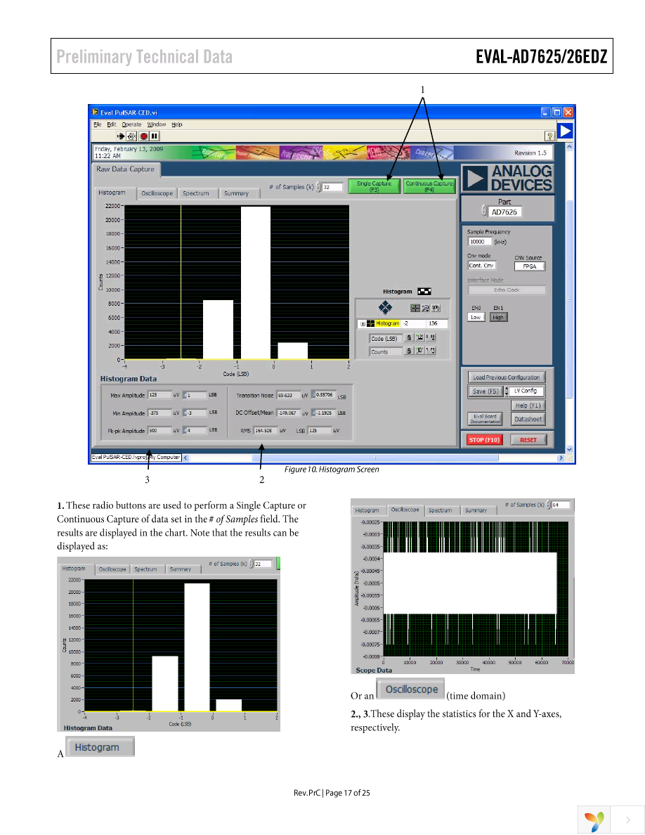 EVAL-AD7626EDZ Page 17