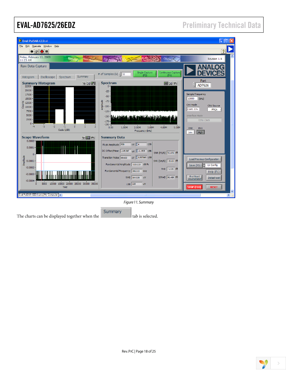 EVAL-AD7626EDZ Page 18