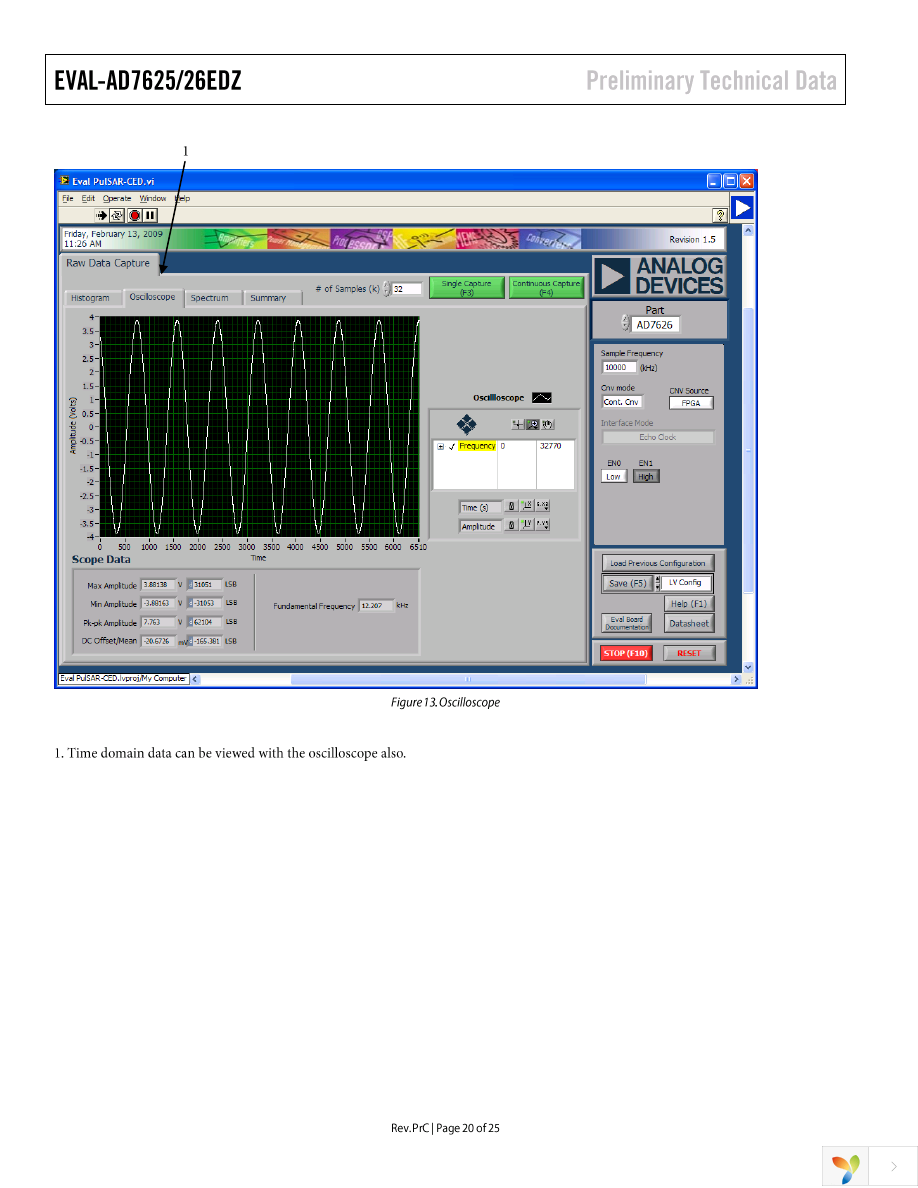 EVAL-AD7626EDZ Page 20