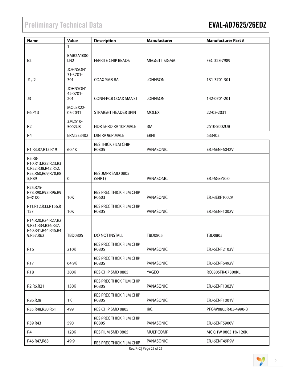 EVAL-AD7626EDZ Page 23