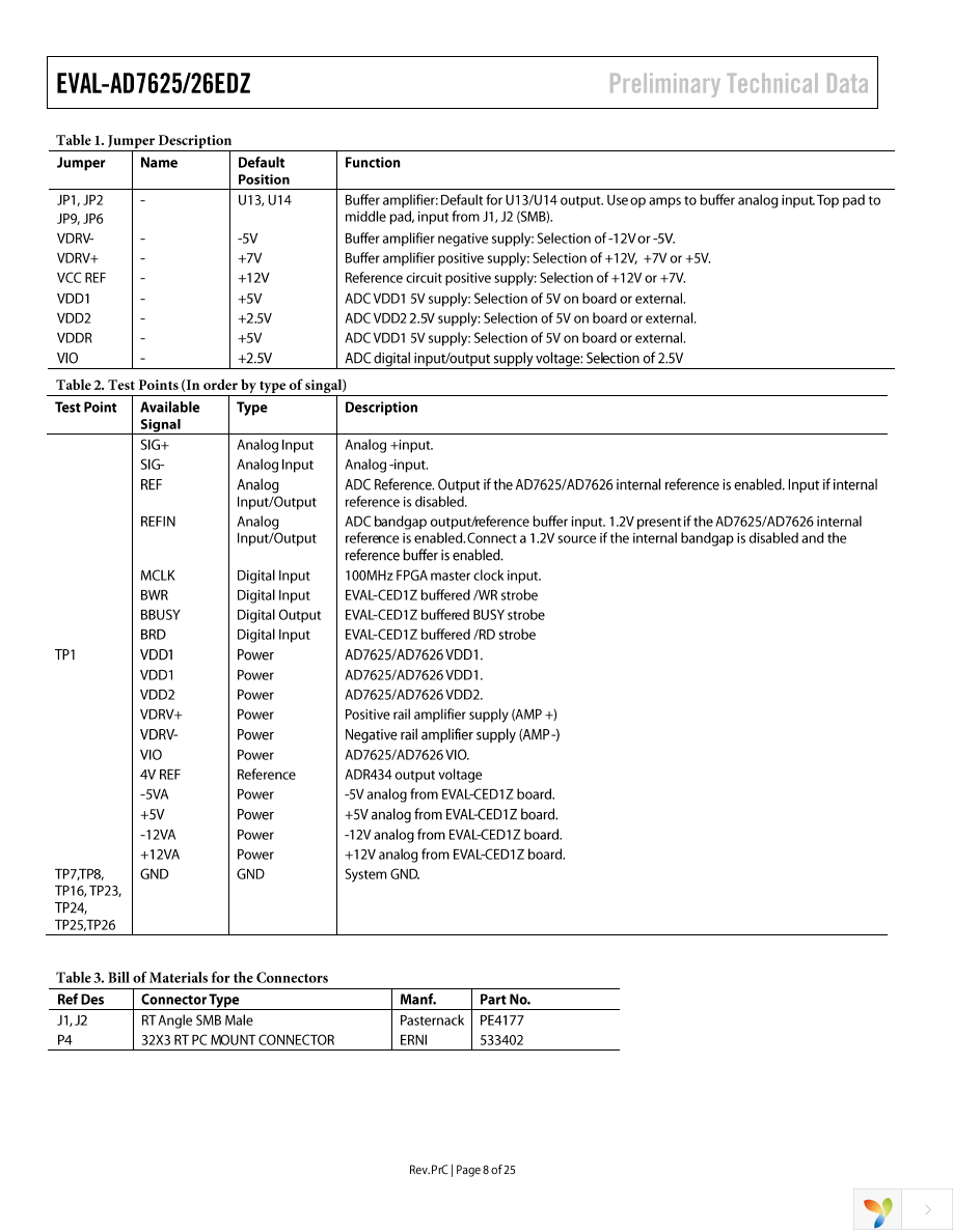 EVAL-AD7626EDZ Page 8