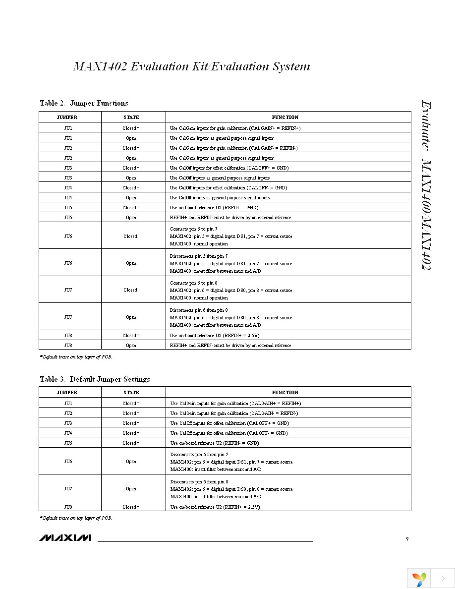 MAX1402EVKIT Page 7