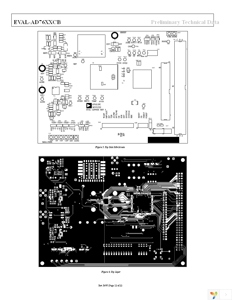 EVAL-AD7951EDZ Page 12