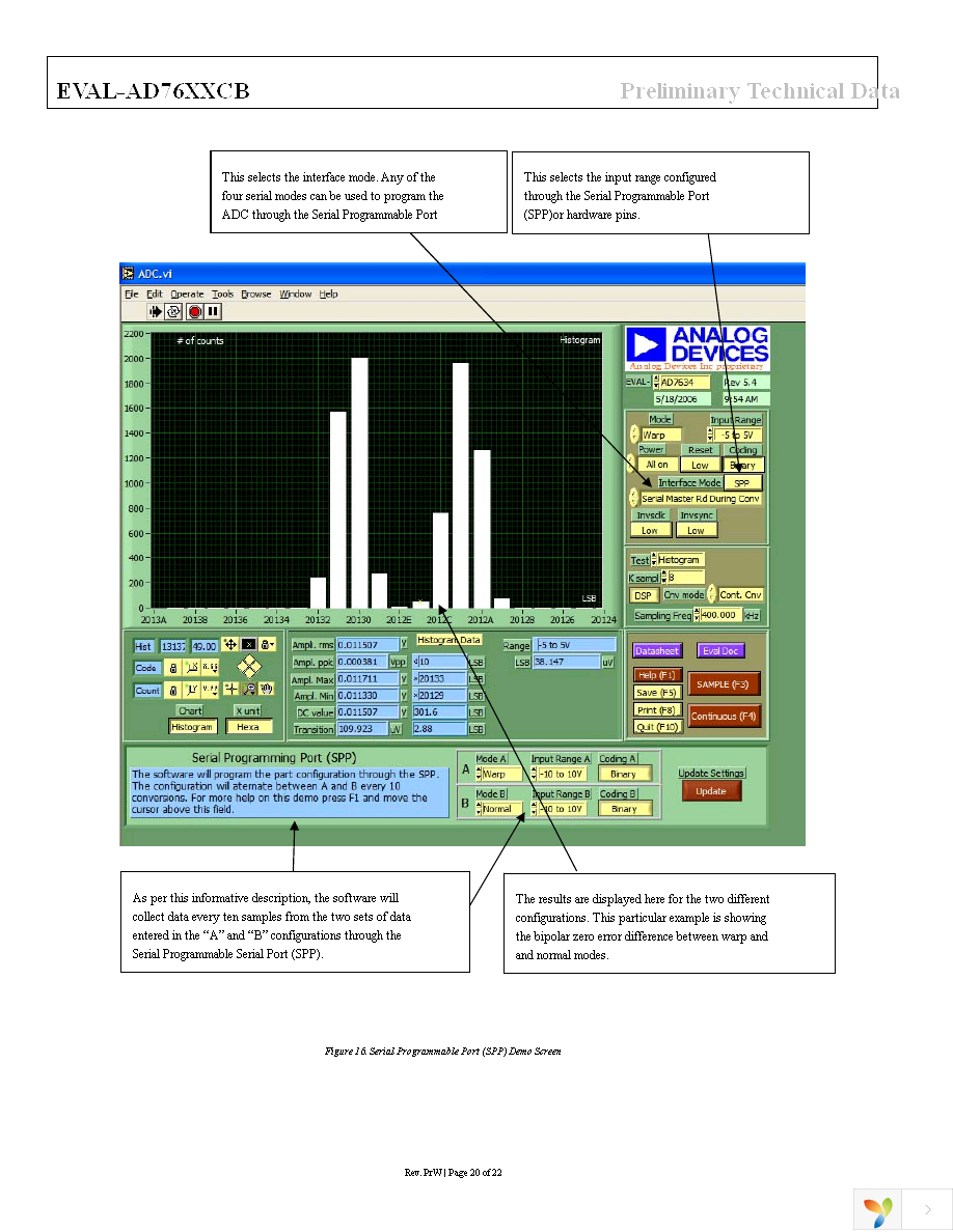 EVAL-AD7951EDZ Page 20