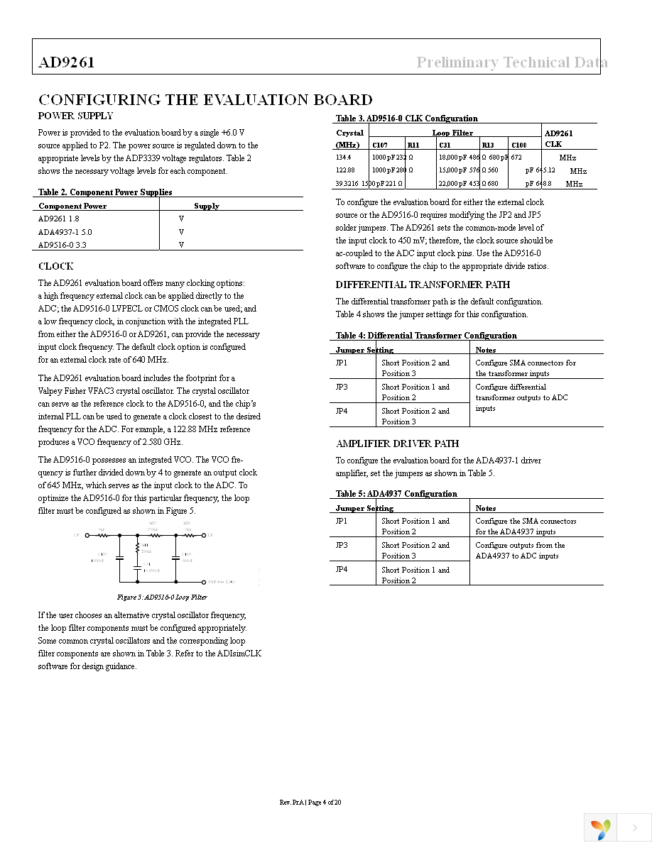 AD9261-10EBZ Page 4