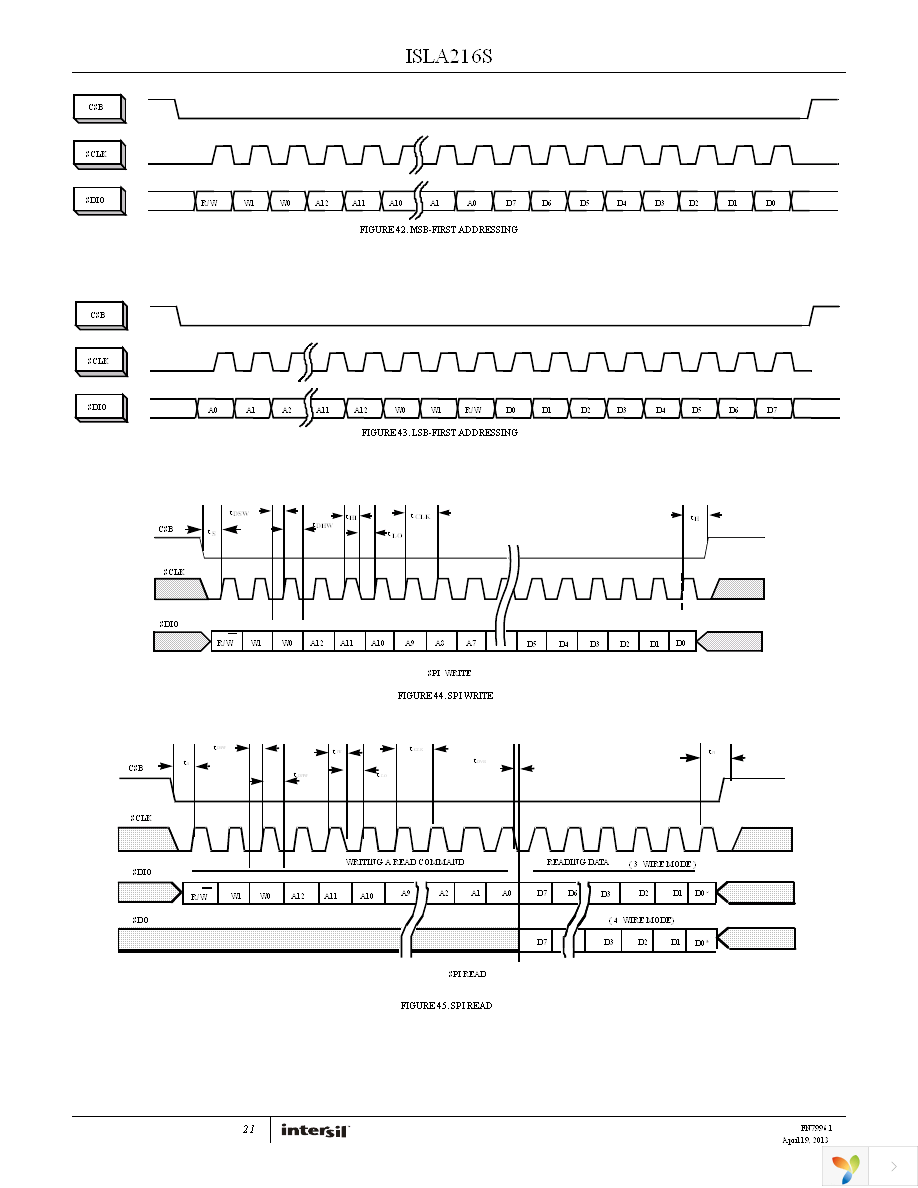 ISLA216S25IR48EV1Z Page 21