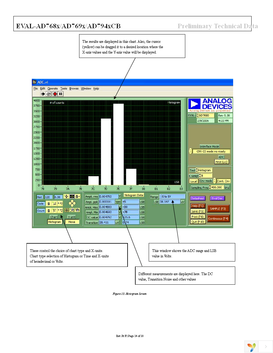 EVAL-AD7942CB Page 14