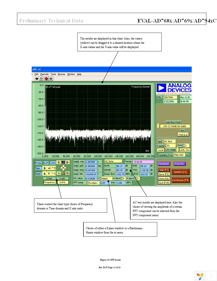 EVAL-AD7942CB Page 15