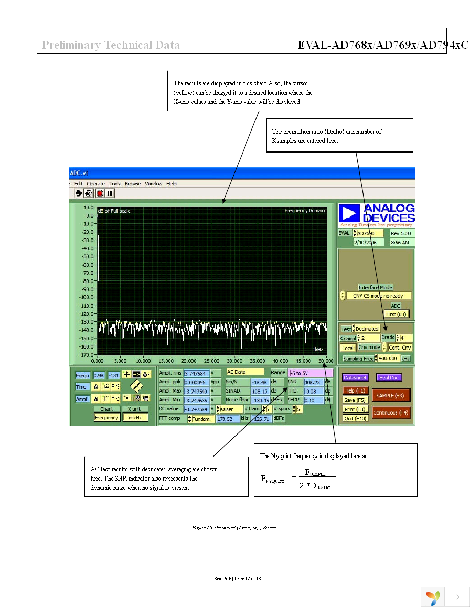 EVAL-AD7942CB Page 17