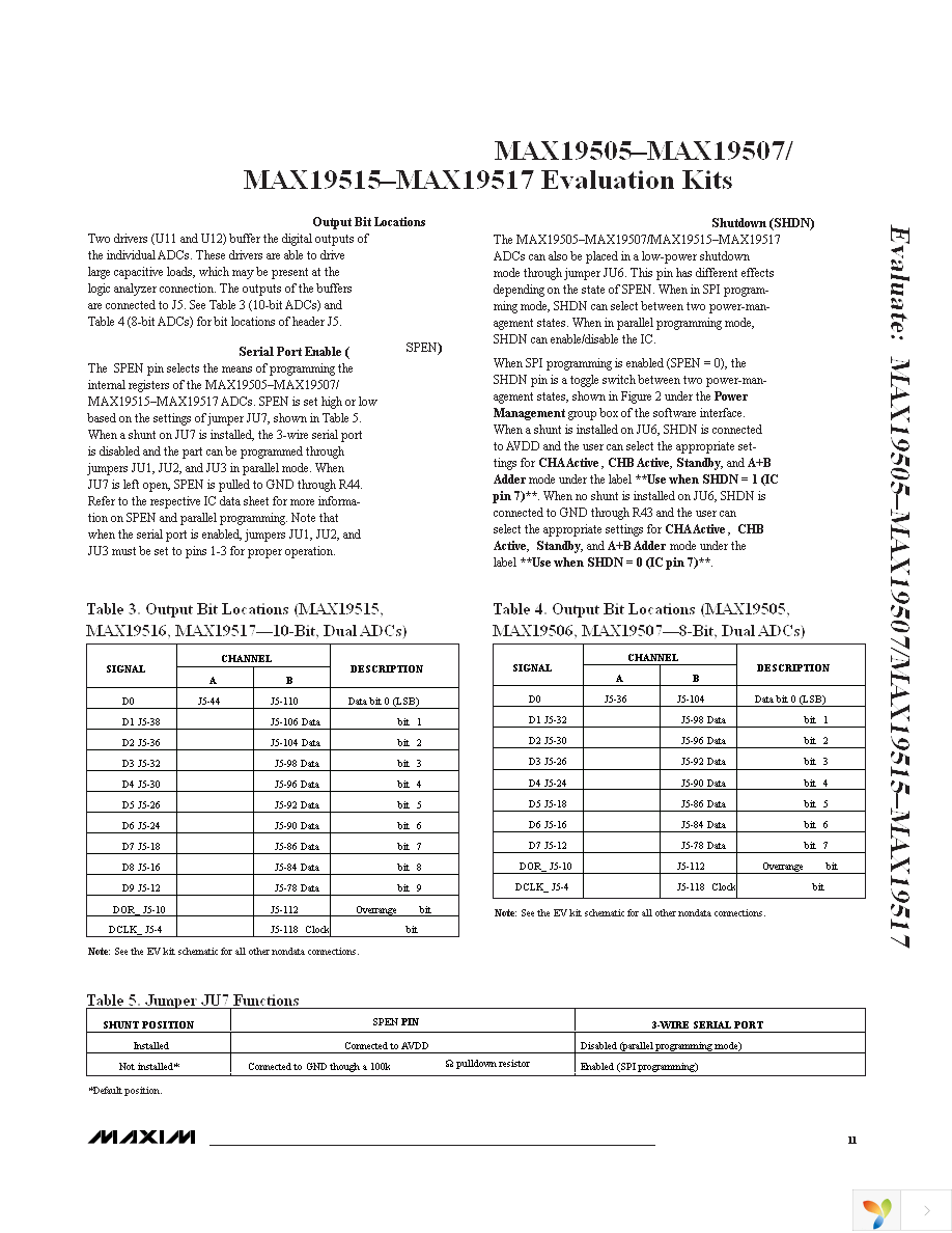 MAX19506EVKIT+ Page 11