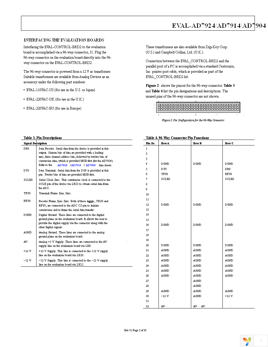 EVAL-AD79X4CBZ Page 5