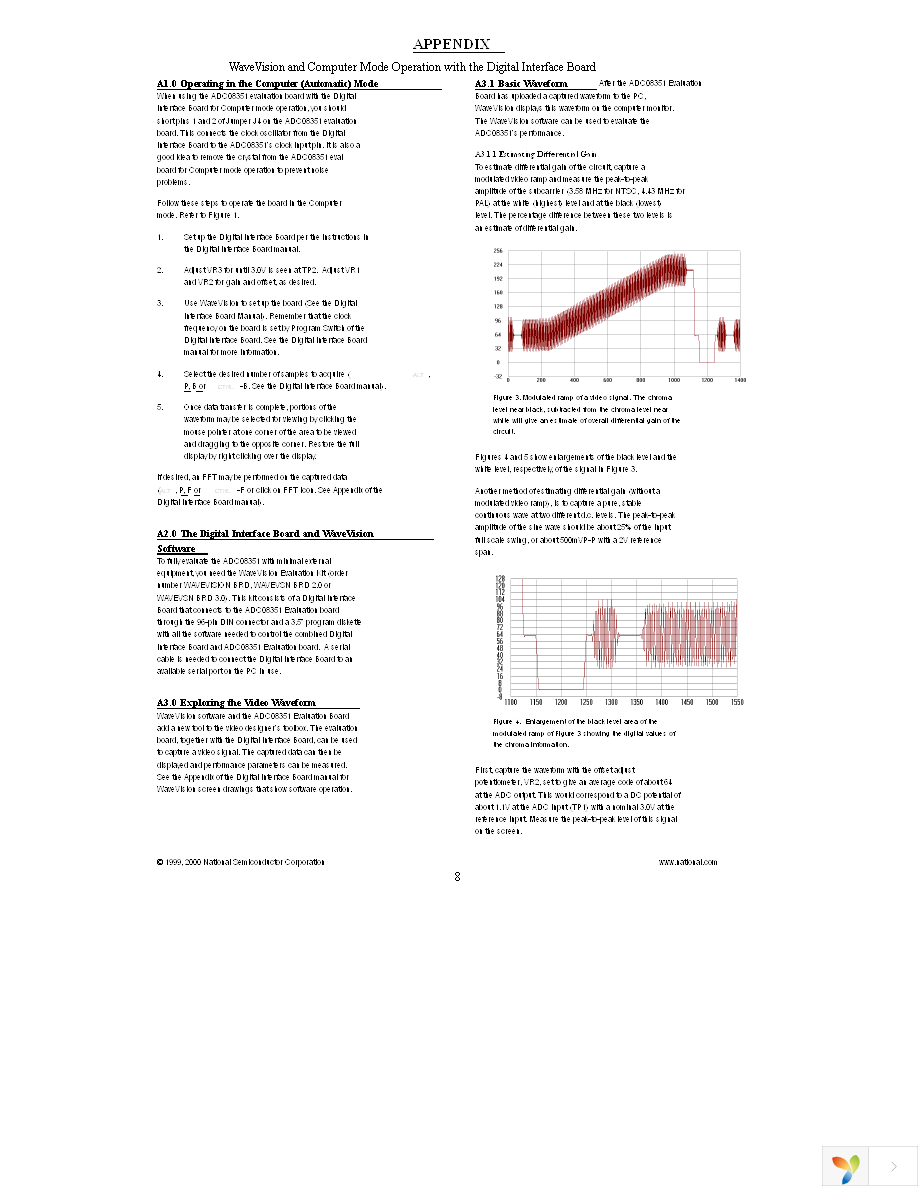 ADC08351EVAL Page 8