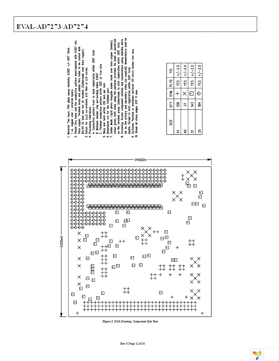 EVAL-AD7274CBZ Page 12