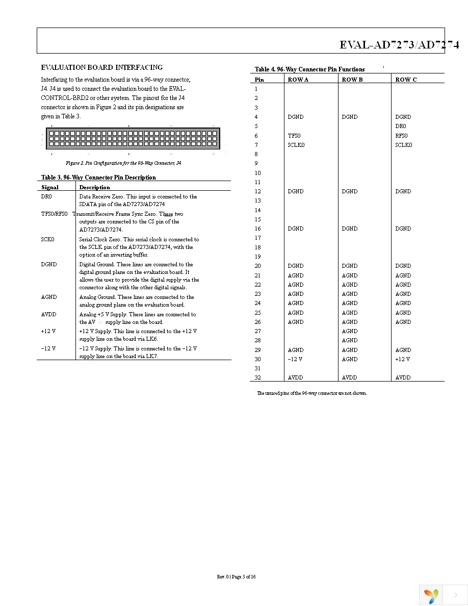 EVAL-AD7274CBZ Page 5