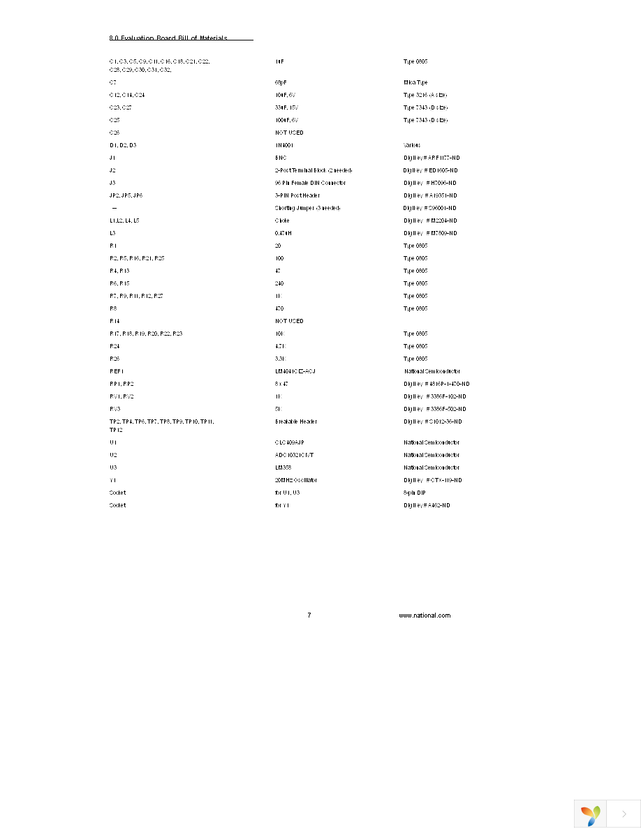 ADC10030EVAL Page 7