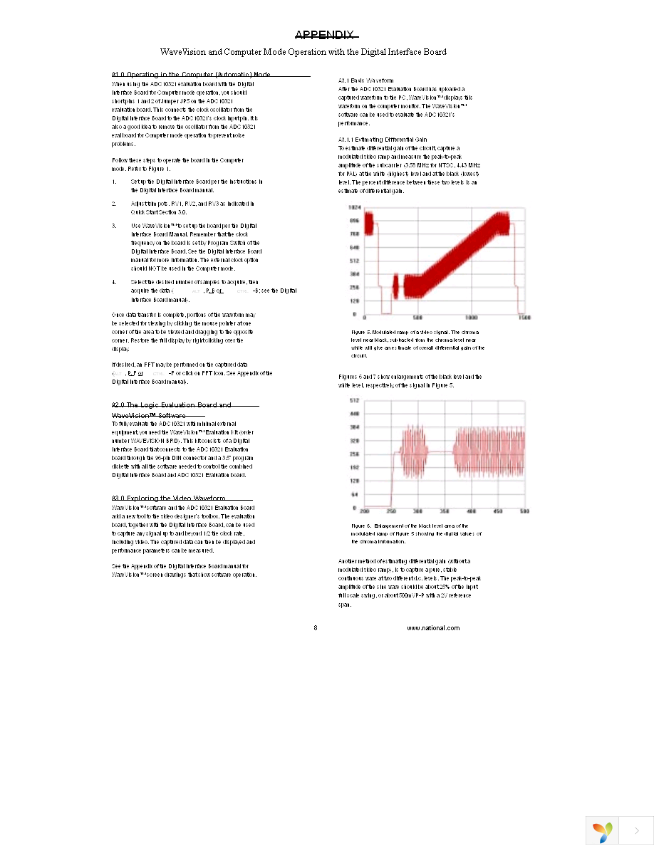 ADC10030EVAL Page 8