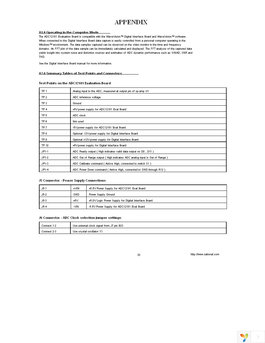 ADC12081EVAL Page 10