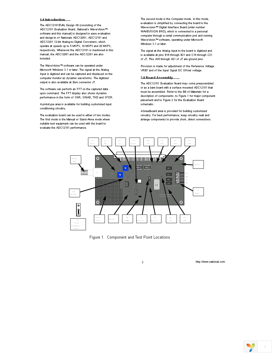 ADC12081EVAL Page 5